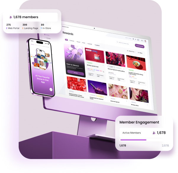 Loya business dashboard showing loyalty revenue, members, points and tier analytics